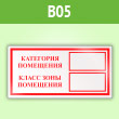 Знак «Категория помещения, класс зоны помещения», B05 (пленка, 200х100 мм)